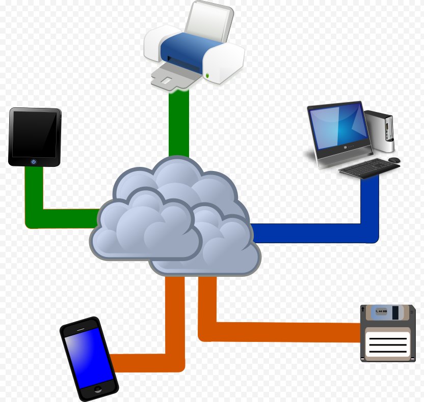 Cloud Computing Clip Art Royaltyfree Png