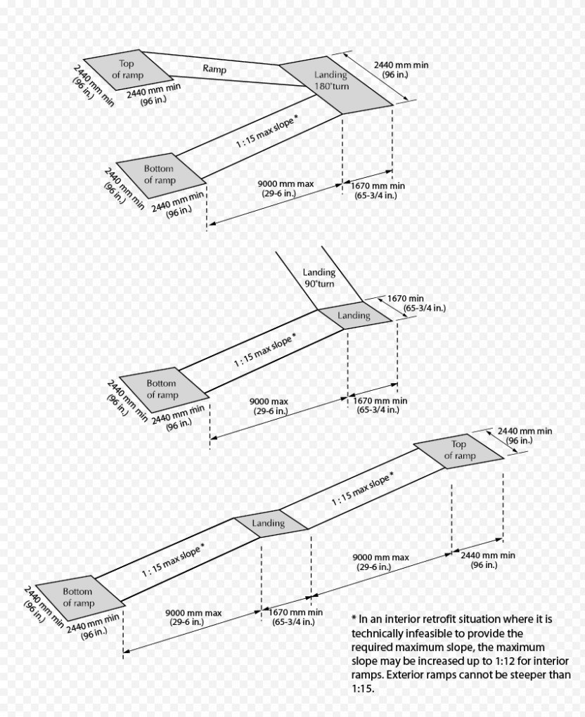 car-park-garage-inclined-plane-slope-parking-grade-png