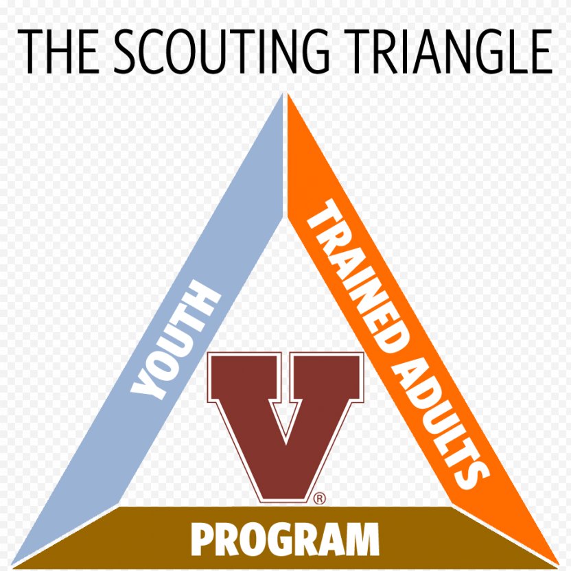 Boy Scouts Of America Varsity Scouting Venturing Sea - Cub Scout PNG
